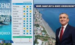 AKÇAKOCA BELEDİYESİ SONUÇLARI PAYLAŞTI:  HEM TEMİZ HEM GÜVENLİ