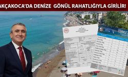 RESMİ RAPORLAR AÇIKLANDI: AKÇAKOCA’NIN DENİZİ GÜVENLİ VE TEMİZ