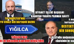 DÜZCE’NİN SAHİBİ YOK, VAR DİYORSANIZ KİM?