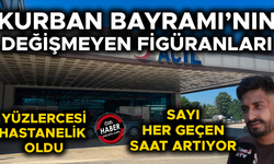 KURBAN KESİMİNDE NELERE DİKKAT EDİLMELİ?