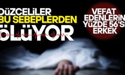 DÜZCE’DE 2025 YILINDA 2 BİN 753 KİŞİ HAYATINI KAYBETTİ