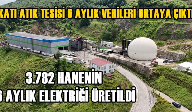 52 BİN TONUN ÜZERİNDE ATIK BERTARAF EDİLDİ