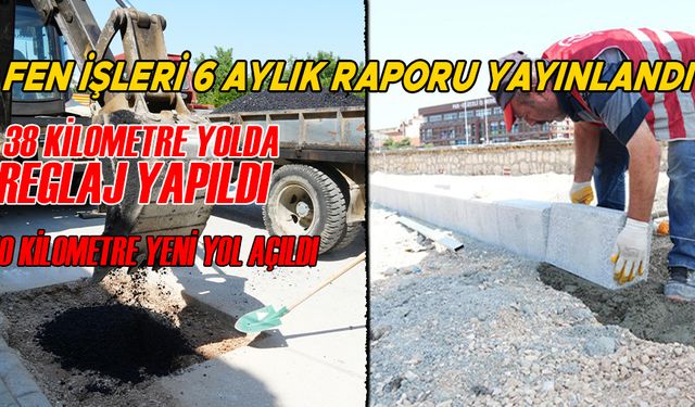 DÜZCE’DE ÜST YAPI ÇALIŞMALARINA AĞIRLIK VERİLDİ