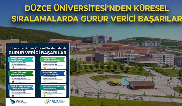DÜNYANIN ÖNDE GELEN YÜKSEKÖĞRETİM SIRALAMA KURULUŞLARINDAN BİRİSİ OLDU