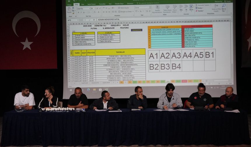 OKUL SPORLARI FİKSTÜR ÇEKİMİ YAPILDI