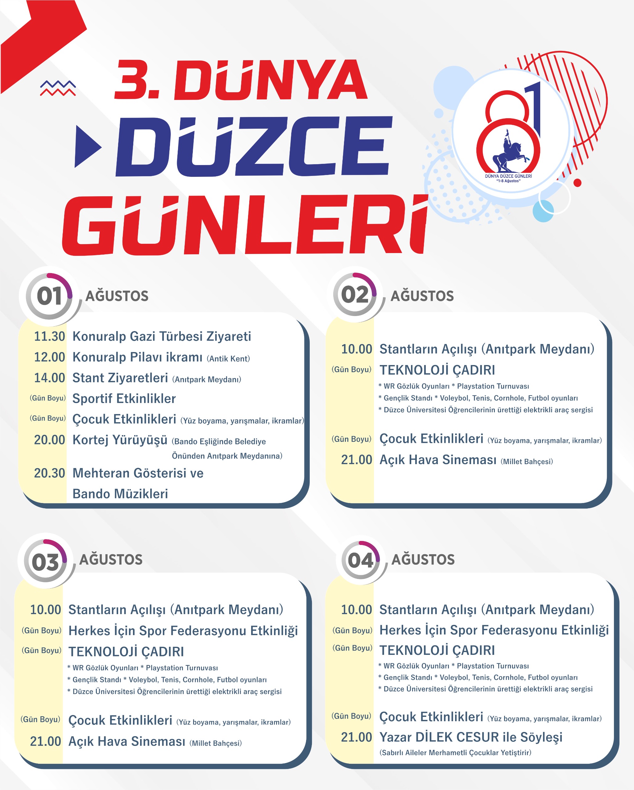 Program Akışı (2)