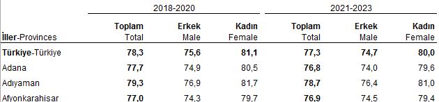 Ekran Alıntısı2-7