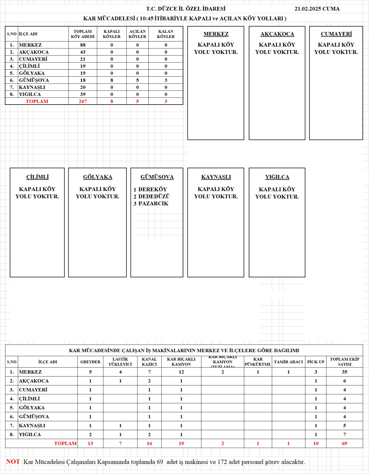 Whatsapp Image 2025 02 21 At 11.08.23