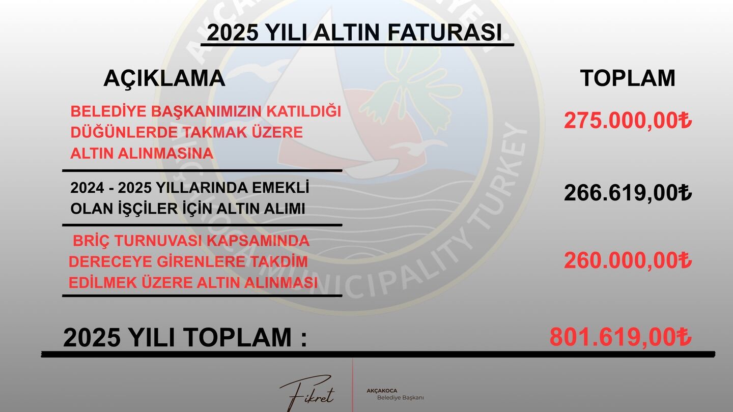 660109572 18576678679024515 563977480194044597 N